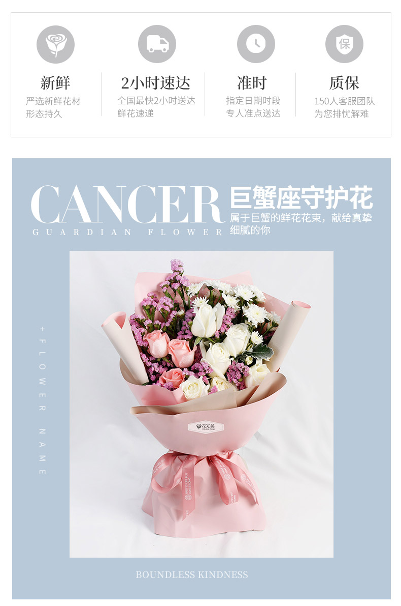 巨蟹座幸运花,巨蟹座生日送什么花好,巨蟹座生日送花